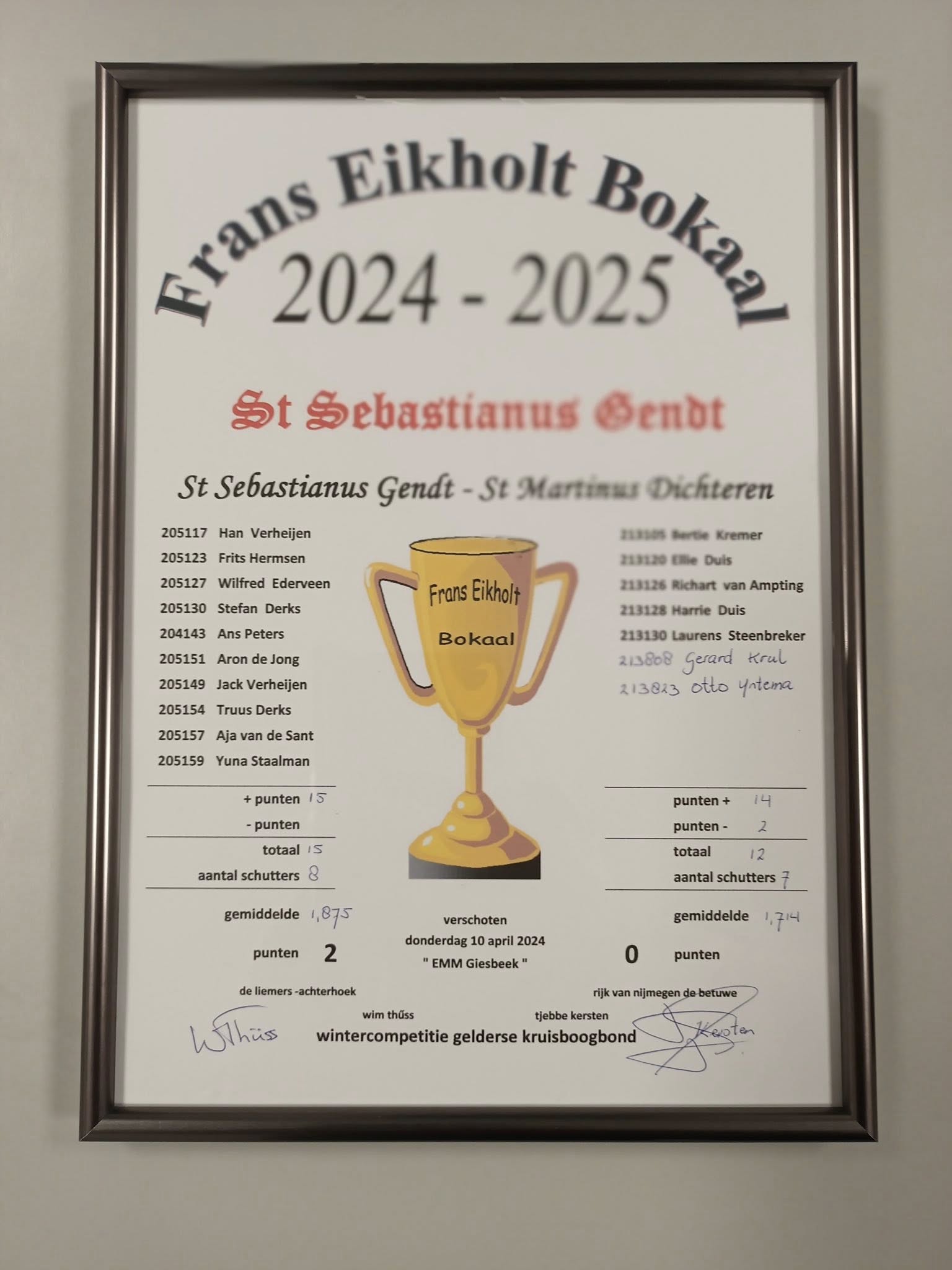 Kruisboogschutters Gelders kampioen